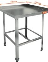 c8e52d6c-311f-49e3-ab43-bcd28b92a056